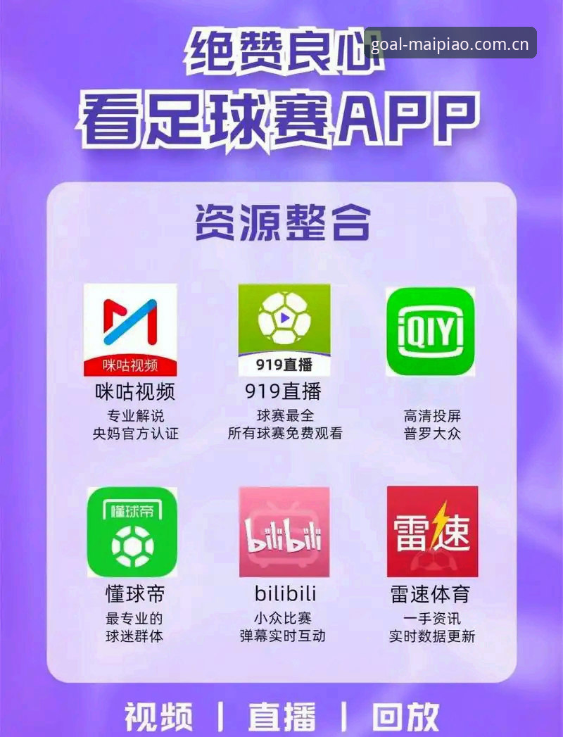 买球App新手教程必备 买球官方平台 vs 第三方投注工具:2026新版买球平台新手教程必备指南